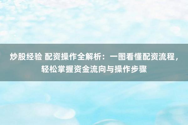炒股经验 配资操作全解析：一图看懂配资流程，轻松掌握资金流向与操作步骤