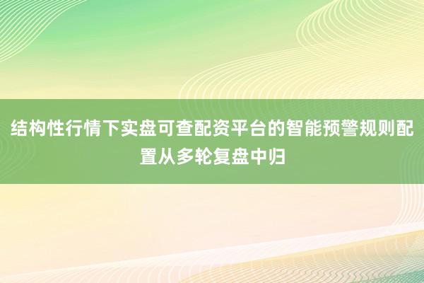 结构性行情下实盘可查配资平台的智能预警规则配置从多轮复盘中归